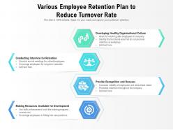 Various employee retention plan to reduce turnover rate
