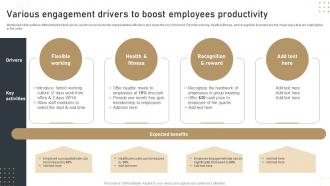 Various Engagement Drivers To Boost Effective Churn Management Strategies For B2B