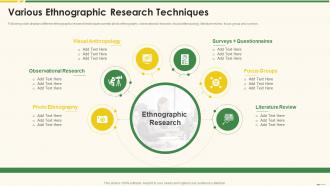 Various Ethnographic Research Techniques Marketing Best Practice Tools And Templates