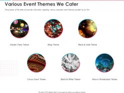 Various event themes we cater ppt powerpoint presentation icon slide