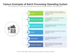 Various examples of batch processing operating system