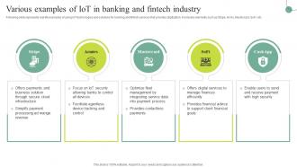 Various Examples Of IoT In Banking And Fintech Industry Comprehensive Guide For IoT SS