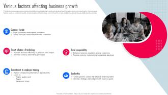 Various Factors Affecting Business Growth Key Strategies For Organization Growth And Development Strategy SS V