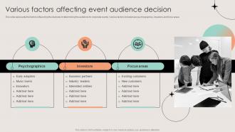 Various Factors Affecting Event Audience Decision Business Event Planning And Management