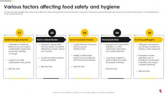 Various Factors Affecting Food Safety And Hygiene Food Quality And Safety Management Guide