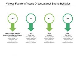 Various factors affecting organizational buying behavior ppt powerpoint presentation professional file cpb