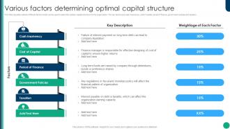 Various Factors Determining Optimal Capital Structure Financial Planning And Analysis Best Practices