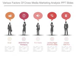 Various factors of cross media marketing analysis ppt slides