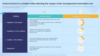 Various Factors To Consider While Selecting The Supply Chain Strengthening Process Improvement