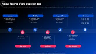 Various Features Of Data Integration Tools Data Integration For Improved Business