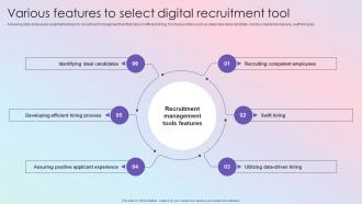 Various Features To Select Digital Effective Guide To Build Strong Digital Recruitment