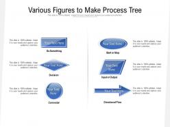 Various figures to make process tree