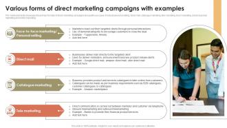 Various Forms Of Direct Marketing Campaigns Promotional Activities To Attract MKT SS V