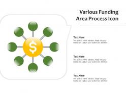 Various funding area process icon