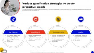 Various Gamification Strategies To Create Interactive Marketing Comprehensive MKT SS V