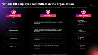 Various Hr Employee Committees In The Organization