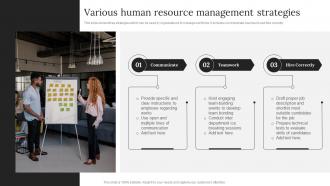 Various Human Resource Management Strategies
