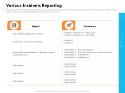 Various incidents reporting ppt file aids