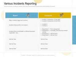 Various Incidents Reporting Ppt Powerpoint Presentation Show Example Topics