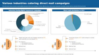 Various Industries Catering Direct Mail Campaigns Direct Mail Marketing To Attract Qualified Leads