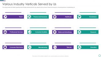 Various industry verticals served by devops architecture implementation plan proposal it