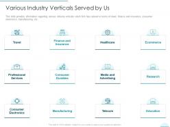 Various industry verticals served by us devops infrastructure design and deployment proposal it