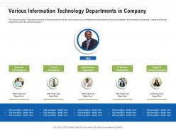 Various information technology departments in company ppt template