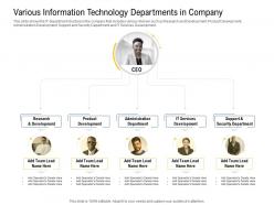 Various information technology departments in company services ppt layout