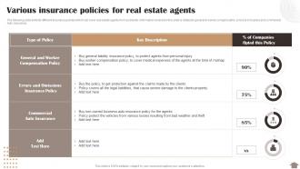 Various Insurance Policies For Real Estate Agents Risk Reduction Strategies Stakeholders