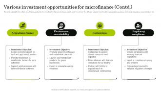 Various Investment Opportunities Navigating The World Of Microfinance Basics To Innovation Fin SS Idea Customizable