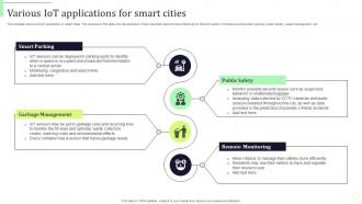 Various Iot Applications For Smart Cities