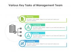 Various key tasks of management team