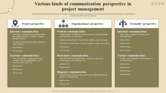 Various Kinds Of Communication Perspective Management Project Communication Channels And Tools