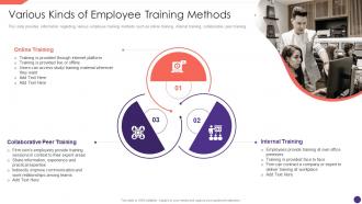 Various Kinds Of Employee Training Methods Employee Upskilling Playbook