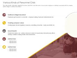 Various kinds of personnel crisis environment ppt powerpoint presentation infographics guide
