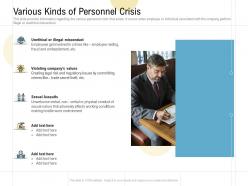 Various kinds of personnel crisis ppt powerpoint presentation infographics example