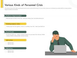 Various kinds of personnel crisis secret ppt powerpoint outline layout ideas