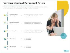 Various kinds of personnel crisis sexual assaults ppt powerpoint slides