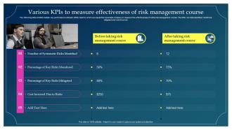 Various KPIs To Measure Effectiveness Course Implementing Risk Mitigation Strategies For Real