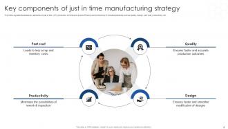 Various Manufacturing Strategies For Continuous Improvement Strategy MM Colorful Editable