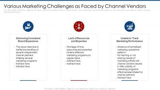 Various marketing challenges as faced by channel vendors partner marketing plan ppt mockup