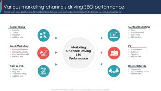 Various Marketing Channels Driving SEO Marketing To Boost Business Sales