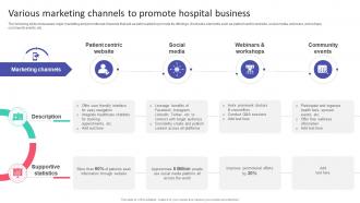 Various Marketing Channels To Promote Hospital Startup Business Plan Revolutionizing