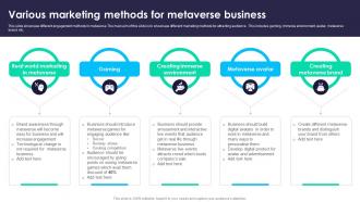 Various Marketing Methods For Metaverse Business