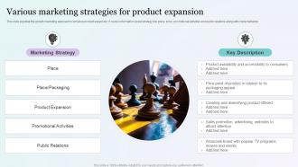 Various Marketing Strategies For Product Expansion