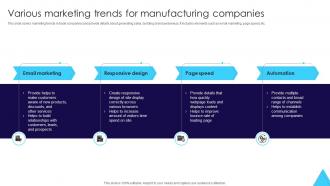 Various Marketing Trends For Manufacturing Companies