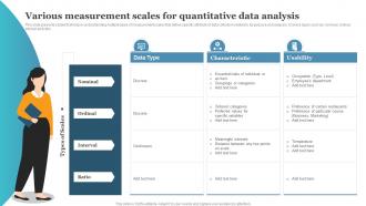 Various Measurement Scales For Quantitative Data Analysis