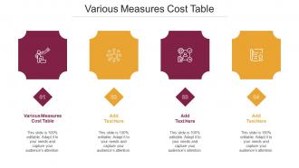 Various Measures Cost Table Ppt Powerpoint Presentation Show Smartart Cpb