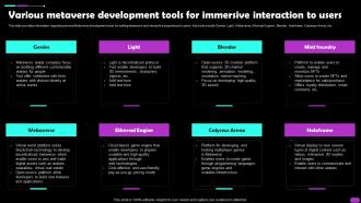 Various Metaverse Development Tools For Immersive Interaction Metaverse Everything AI SS V