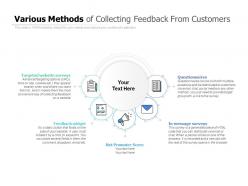 Various methods of collecting feedback from customers